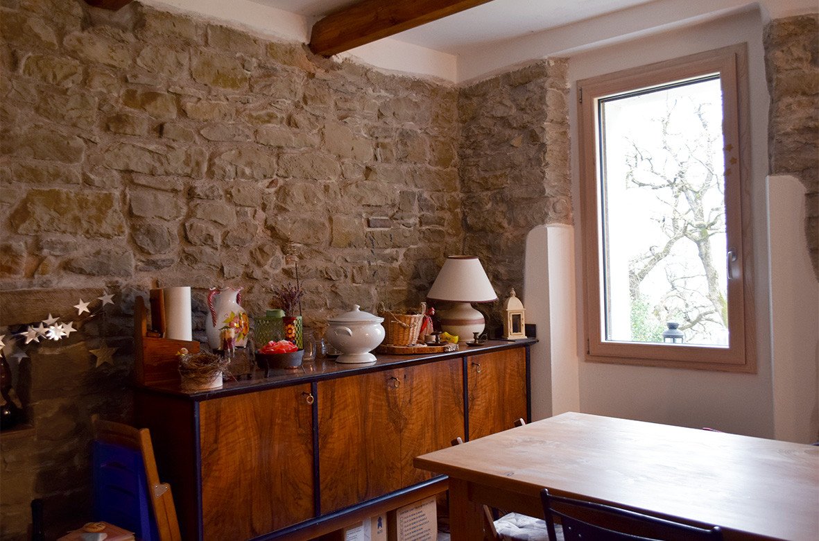 gallery gallery-image